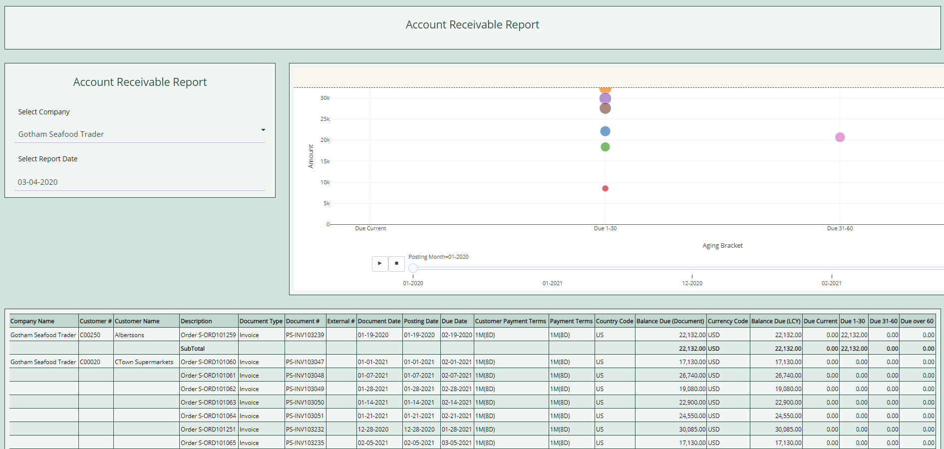 Sales-features-PandL-v1