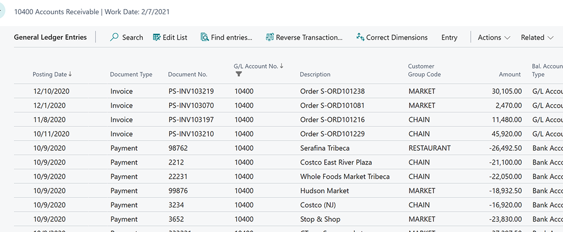 finance-accounts-receivable-sml
