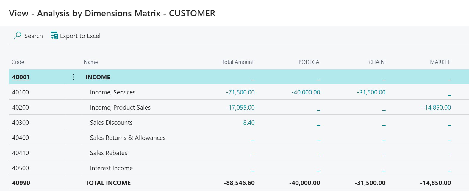 finance-dimension-GL-sml