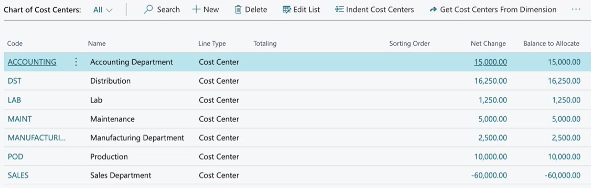 finance-accounts-payable-sml