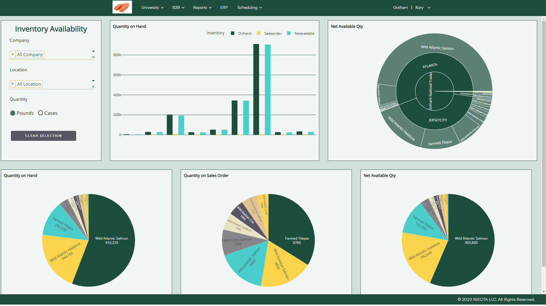 Sales-features-Order-entry-v1